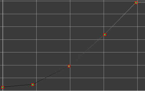 SampleStraightCurve